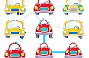 Matching Vehicles